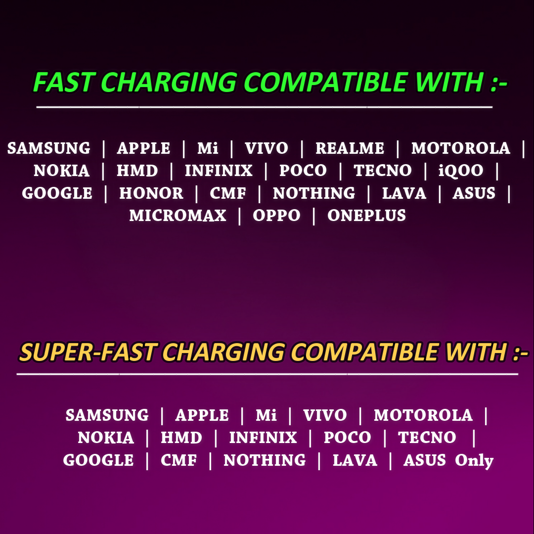 Blackstar 51Watt SUPER-FAST Car Charger for Samsung Mobiles and iPhones and Some Other Brands