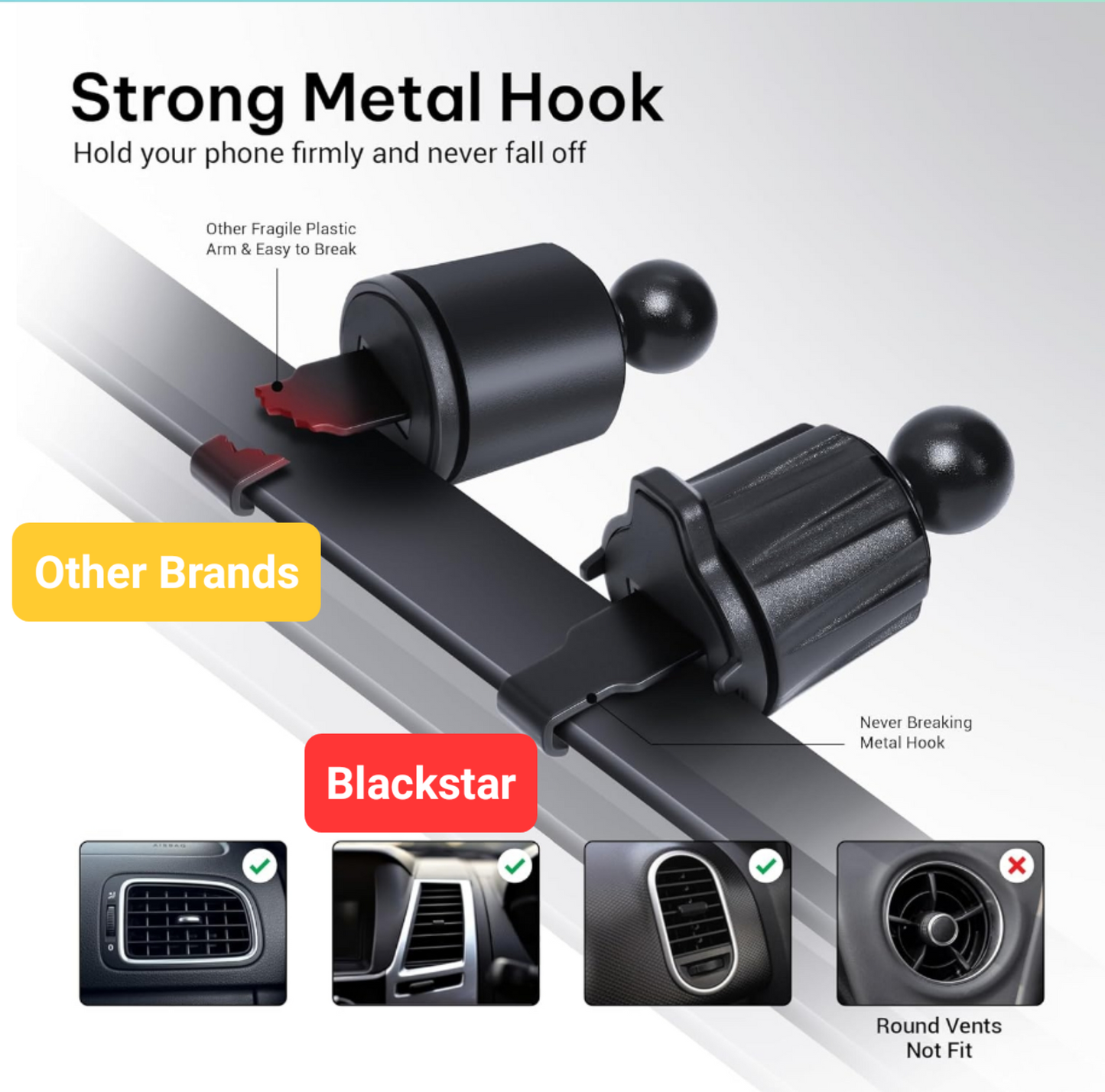 Blackstar AIR-SAFE VENT : MagSafe Mobile Holder for AC VENTS with 540° Angle Rotation and Striking Design